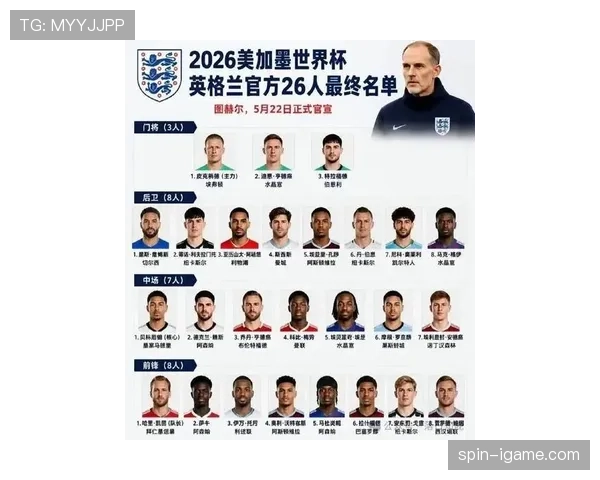 英格兰2026世界杯阵容预测：凯恩领衔三狮军团冲击冠军