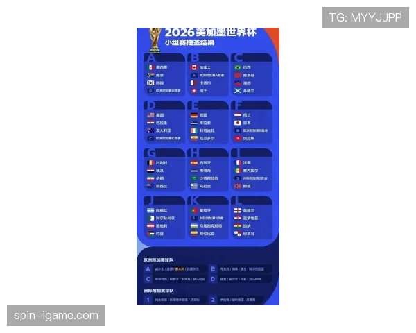 2026世界杯抽签流程有哪些关键环节